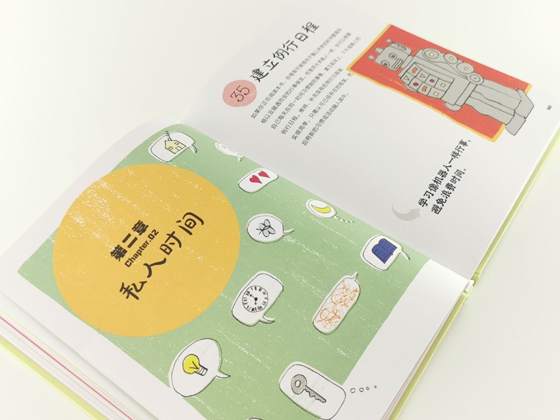 100种时间管理的小方法(精)详情图