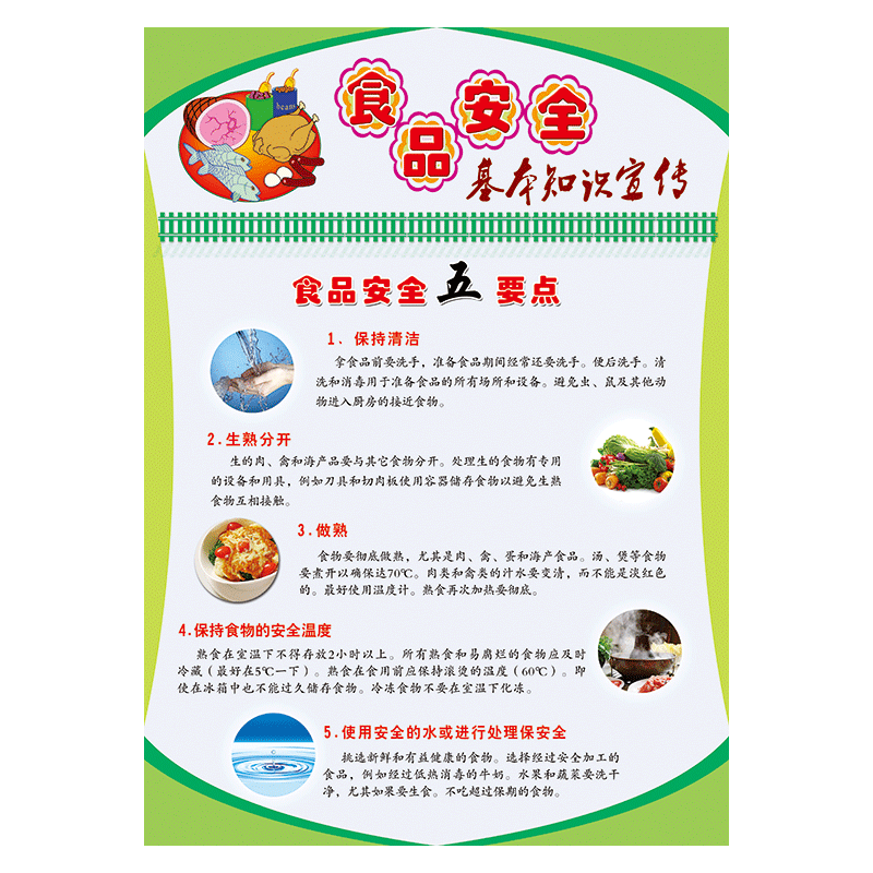 食品质量安全宣传画海报挂图食品安全知识宣传栏展板墙贴画覆膜贴纸