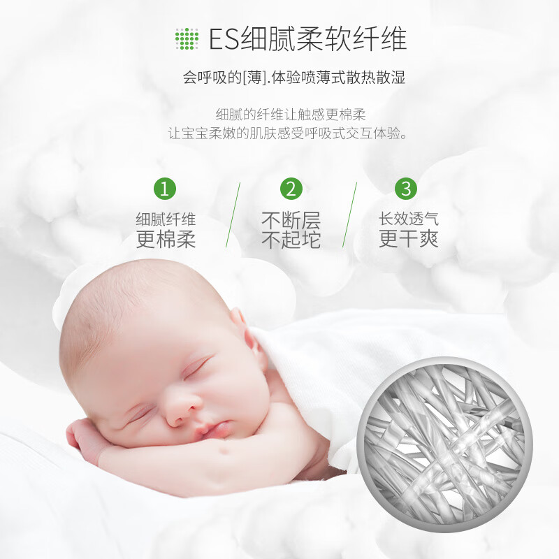 吉氏DRESS美术家纸尿裤 透气干爽超薄男女宝宝通用轻松穿脱尿不湿 XL码20片*4【12-17kg适用】