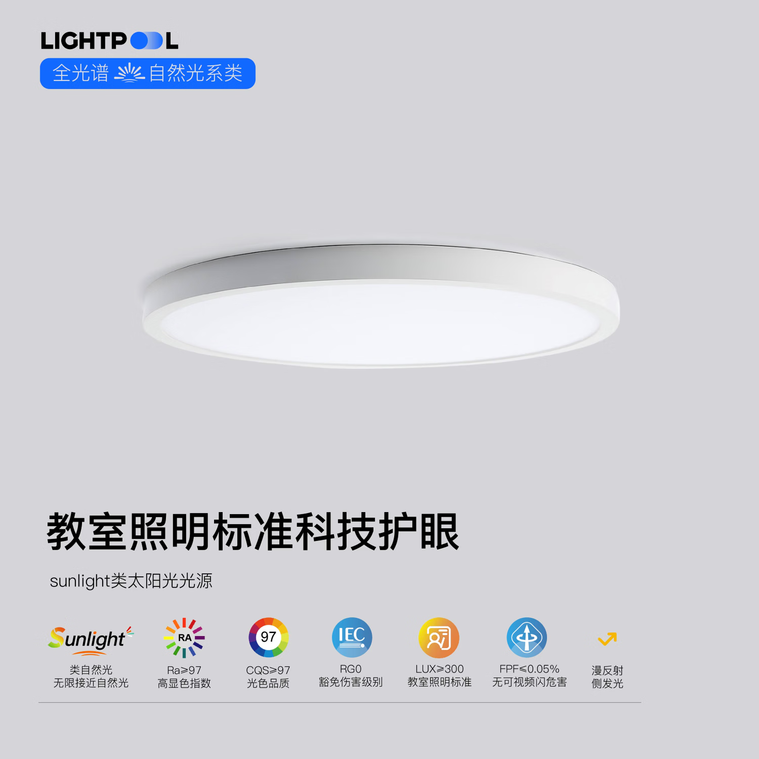 LIGHTPOOL 全光谱吸顶灯 客厅儿童书房 卧室 rg0低蓝光防频闪led护眼吸顶灯 80W 26㎡内适用 6500lm 薄款三色侧发光 京东折扣/优惠券
