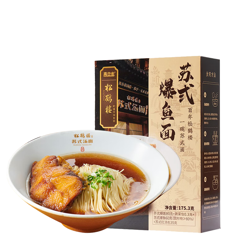 那个网站可以看方便食品历史价格|方便食品价格走势图