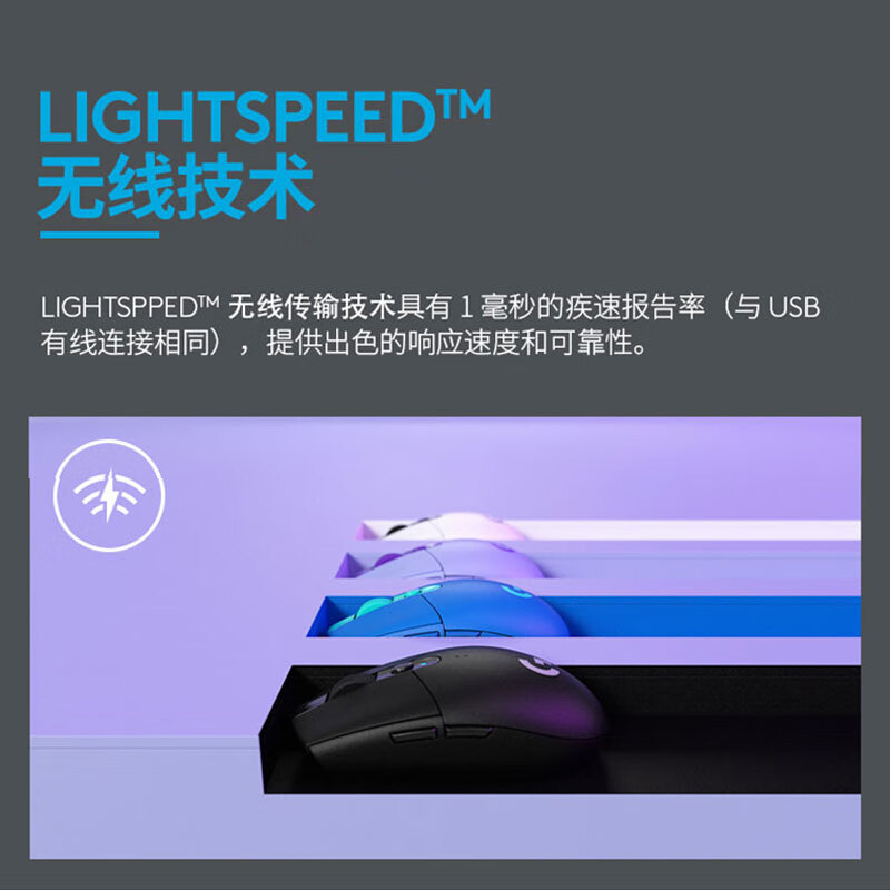 罗技（G）G304 LIGHTSPEED无线游戏电竞鼠标吃鸡鼠标绝地求生FPS鼠标英雄联盟LOL亚索 G304白色