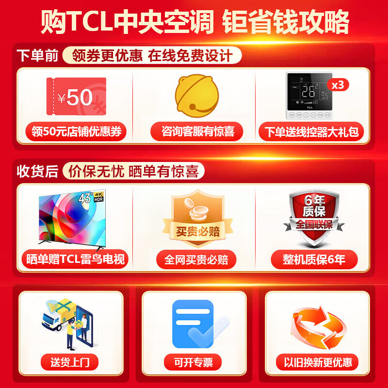 TCLTMV-Vd120W/N1-D中央空调怎么样?好不好？评价很好吗