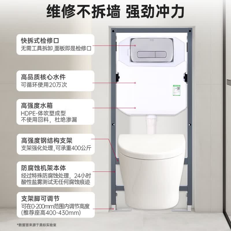 壁挂式马桶怎么选？2026年推荐这7款超耐用设计，轻松提升卫生间颜值与实用性-图片2
