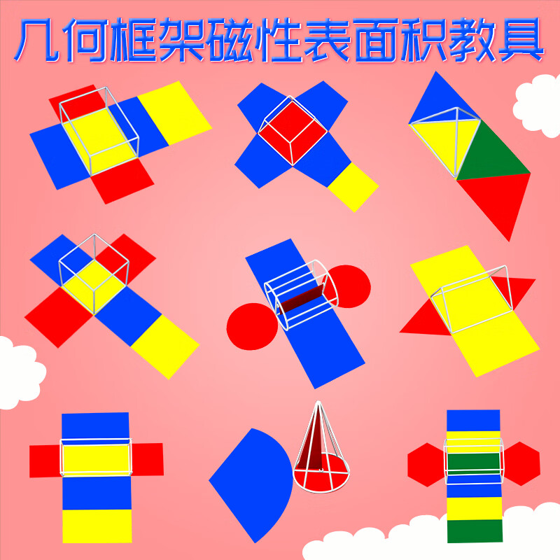 什么是数学模型和数学建模（什么是数学模型）-第2张图片-潮百科