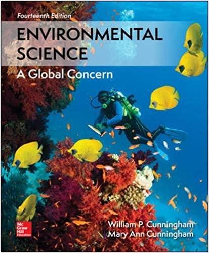 预订Loose Leaf for Environmental Science      