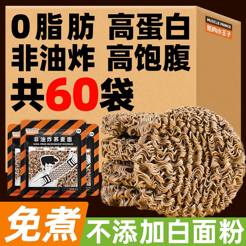 什么软件能查方便食品最低价|方便食品价格走势