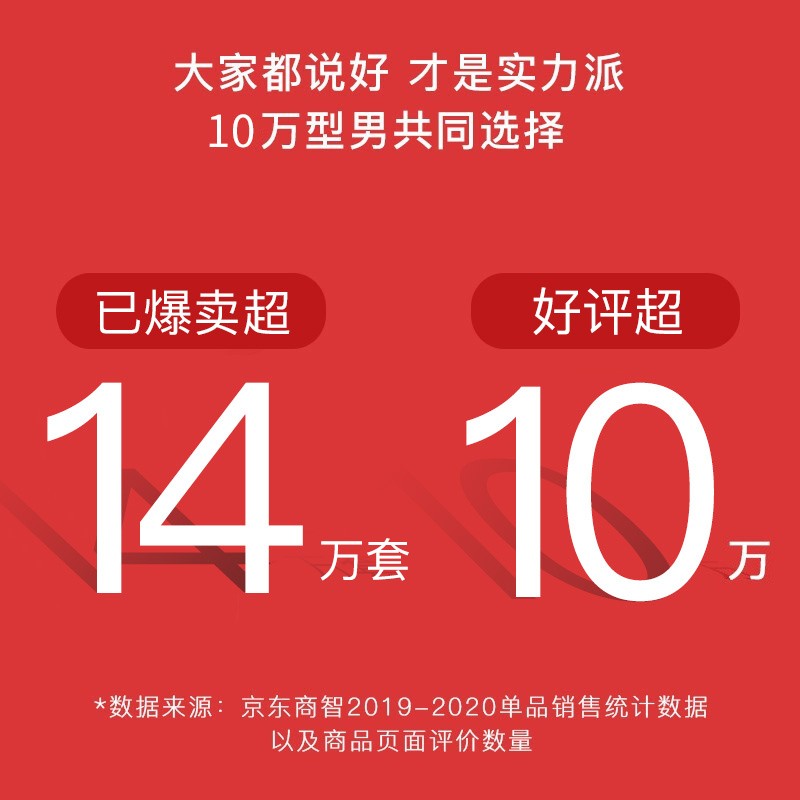 碧素堂男士护肤品套装 补水保湿祛痘控油洗面奶水乳液油痘肌 化妆品礼物 早晚洁面+酷爽水+滋润乳+面膜 【好用不贵】男生日礼物男朋友送