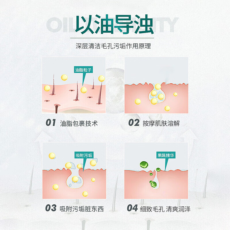 野菜按摩膏面部深层清洁毛孔美容院清洁霜脸部皮肤垃圾按摩霜膏 洁肤霜 100g