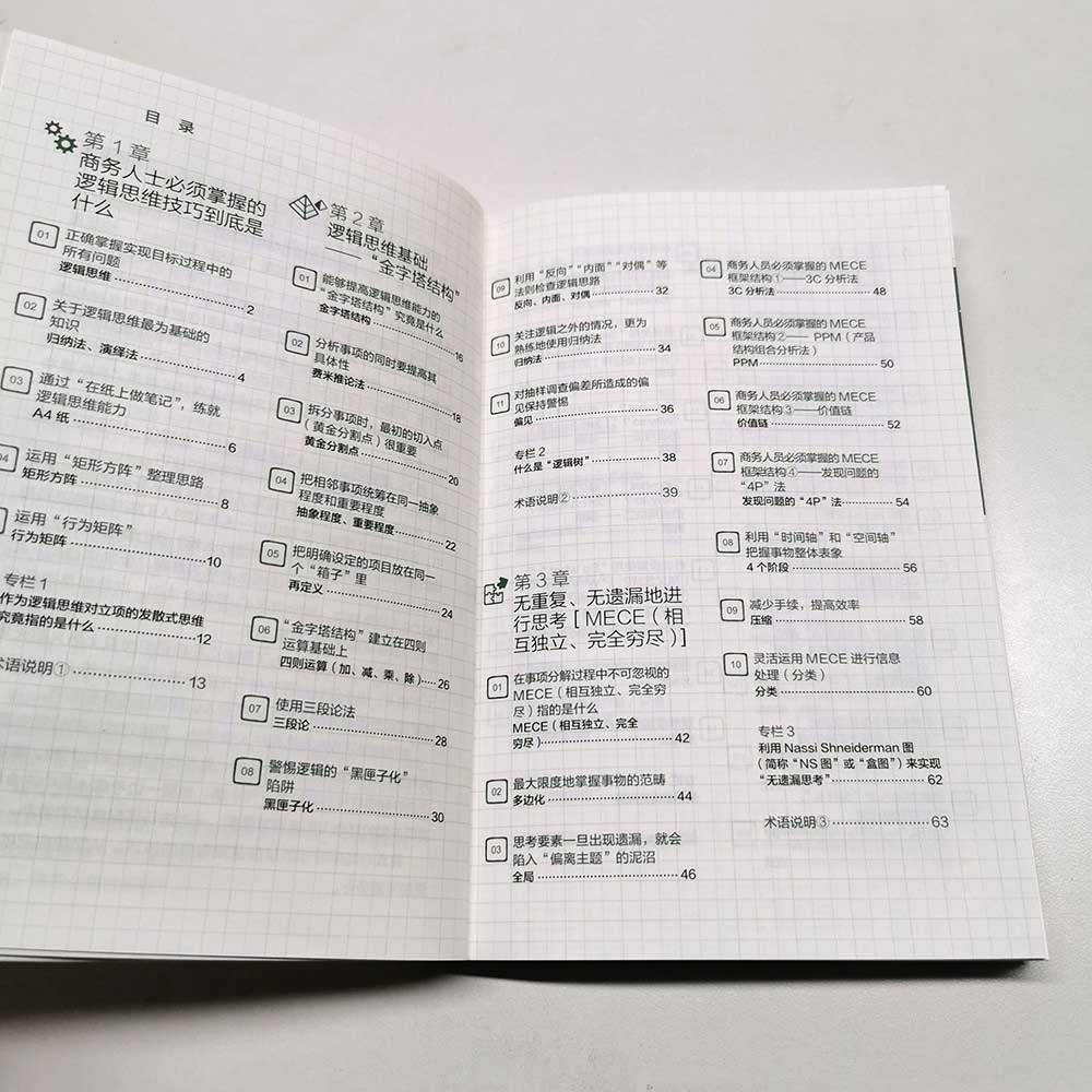 零基础 逻辑思维笔记详情图