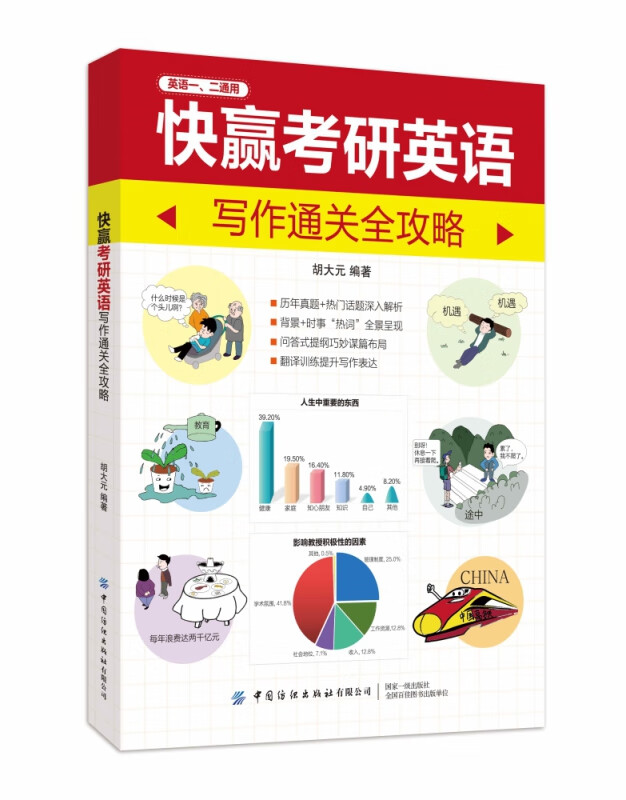 快赢考研英语(写作通关全攻略英语12通用)