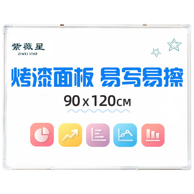 京东白板价格曲线图在哪|白板价格走势图