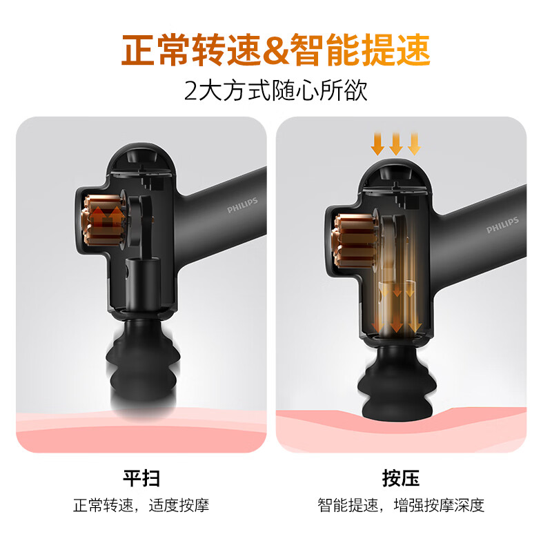 飞利浦(PHILIPS)筋膜枪 mini迷你按摩枪 运动健身肌肉放松按摩仪器 颈椎背腿部按摩器轻经膜枪 小钢炮3107G