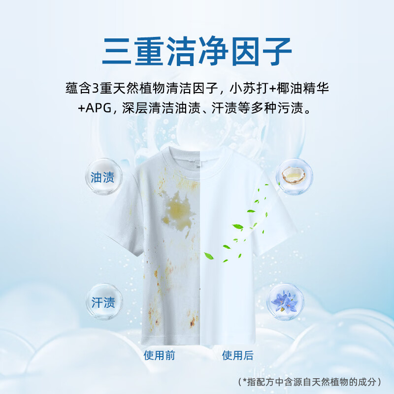 传化天然洁净洗衣液持久留香护衣柔顺洁净低泡易漂快洗洗衣液袋装 到手三斤