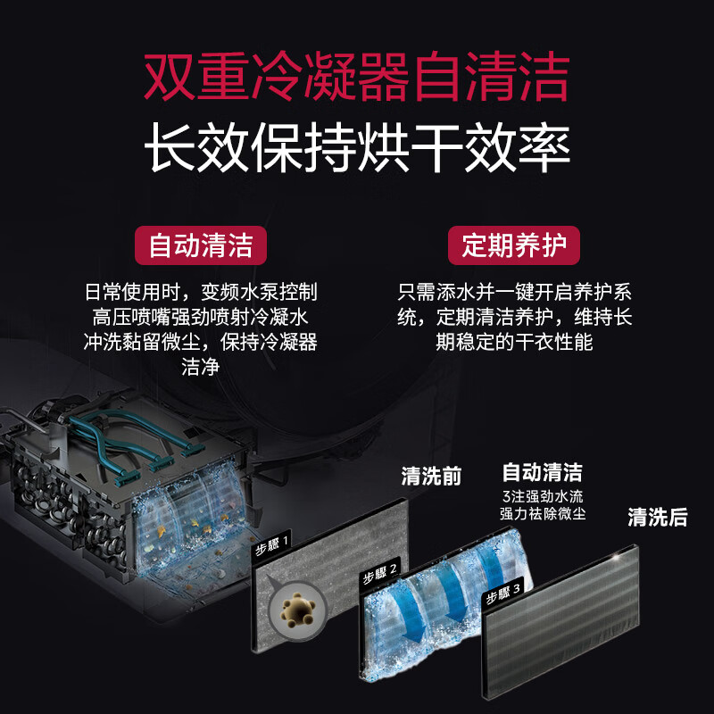 LG 10KG洗烘套装FCY10Y4M+RH10V3MVTW烘干洗衣机怎么样？值得买吗？有哪些优势卖点-图片3