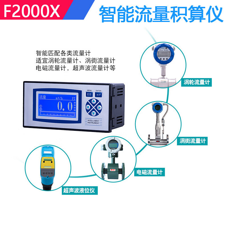 惠利得定制00型流量積算儀蒸汽熱量積算儀定量控制儀渦街分體流量顯示表 #20