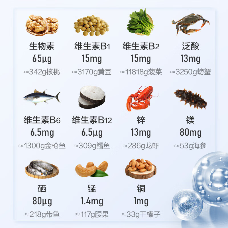 图 8