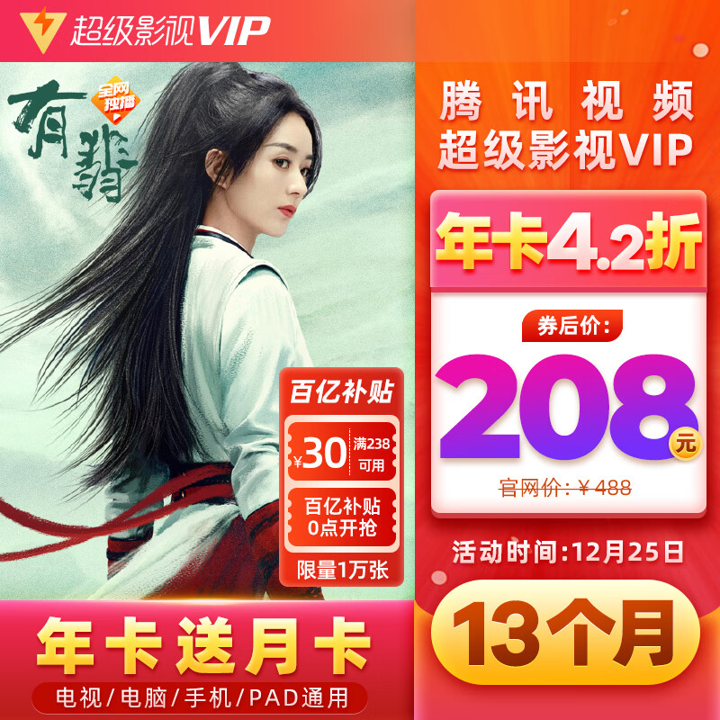 补贴仅限今日:腾讯视频年卡89元,TV端16元/月探底
