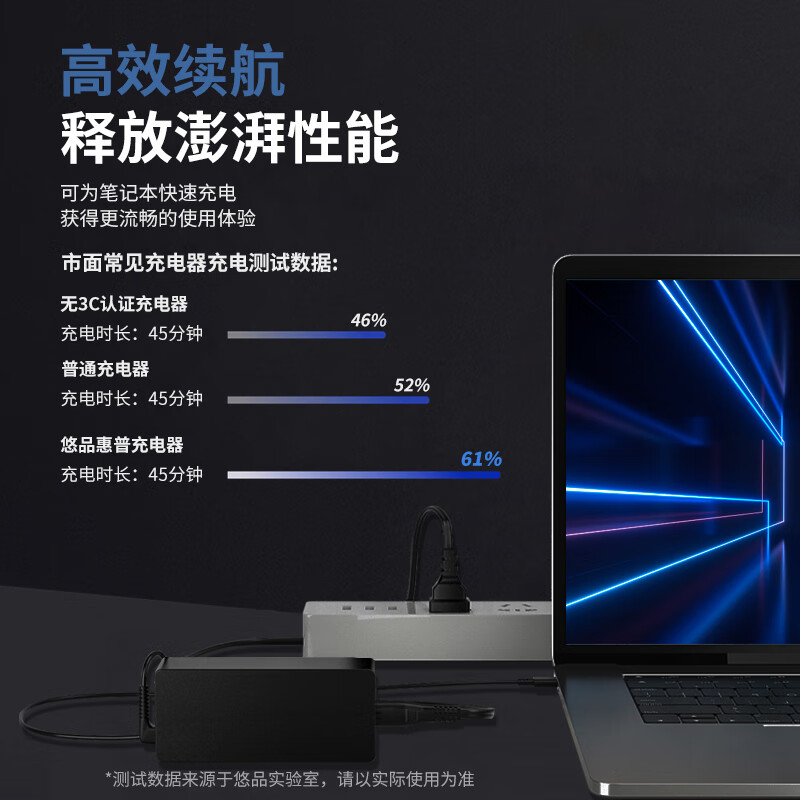 悠品 惠普笔记本充电器19.5V6.15A 120W通用hp ENVY17/光影/暗影精灵2/omen电脑电源适配器线蓝口带针