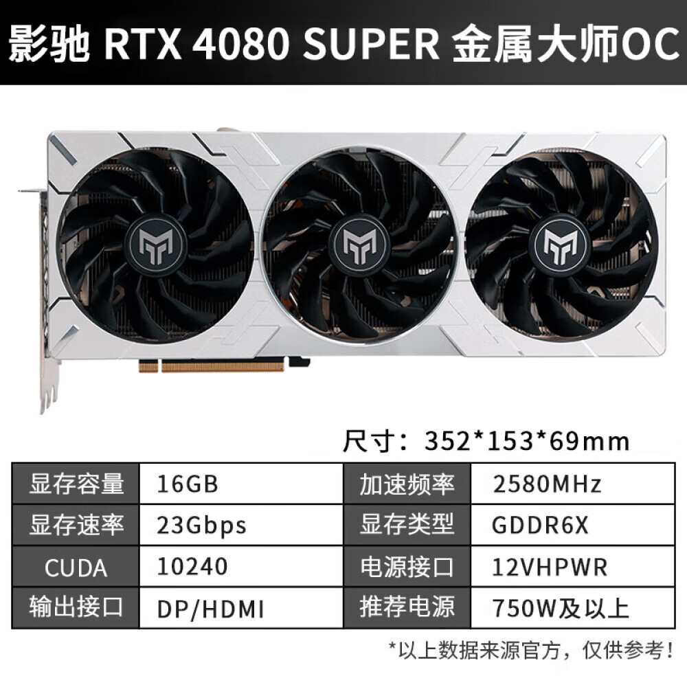 Ӱ��RTX4070SUPER 4070TIS 4080S 4090��������ҫ������ʦ�Կ��ɰ��� RTX4080S ������ʦOC