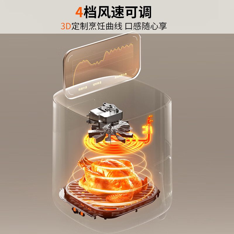 图 9