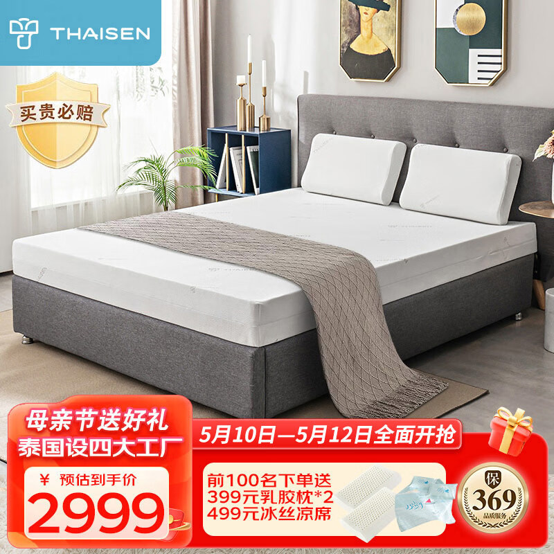 可以看乳胶床垫价格波动的App|乳胶床垫价格走势图