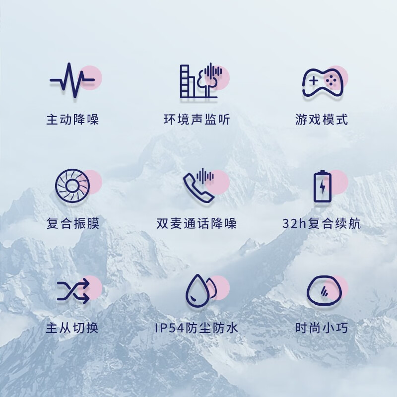 漫步者 （EDIFIER） FunBuds 真无线降噪耳机 主动降噪 蓝牙耳机  通用苹果安卓手机 雪映白