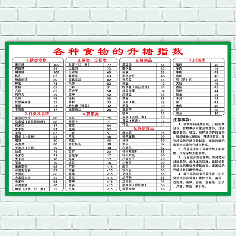 盘点高蛋白食物排行一览表?高蛋白食物排行一览表