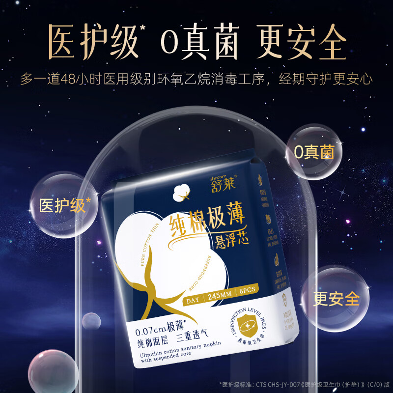 舒莱纯棉极薄卫生巾透气消毒级悬浮芯防侧漏夜用组合姨妈巾女整箱 医护级日夜4包46片