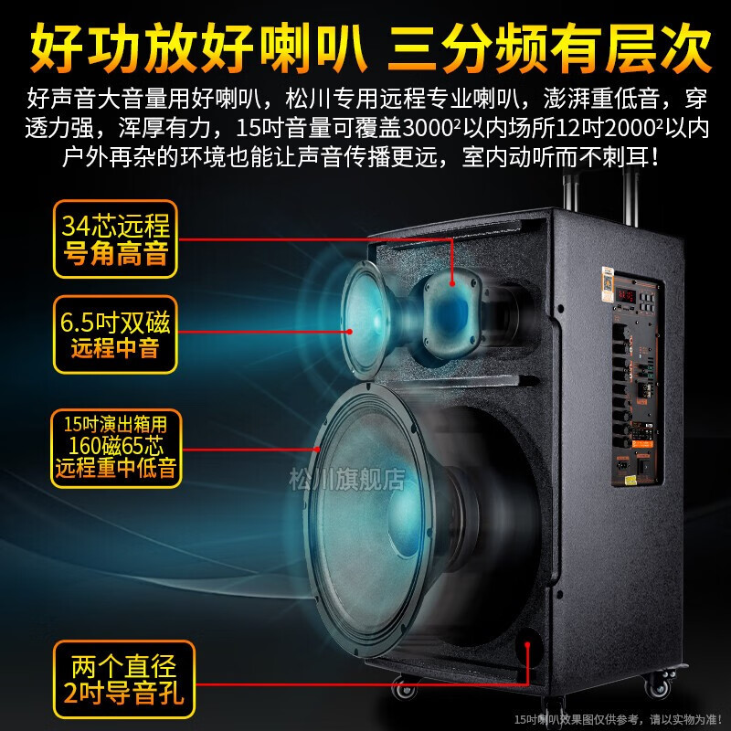 松川国际（SOONTRAN）SG3-15广场舞音响大功率拉杆音响超大音量户外K歌无线便携式蓝牙音箱低音炮家用移动扩音播放器 SG3-15【15吋三分频+双话筒】