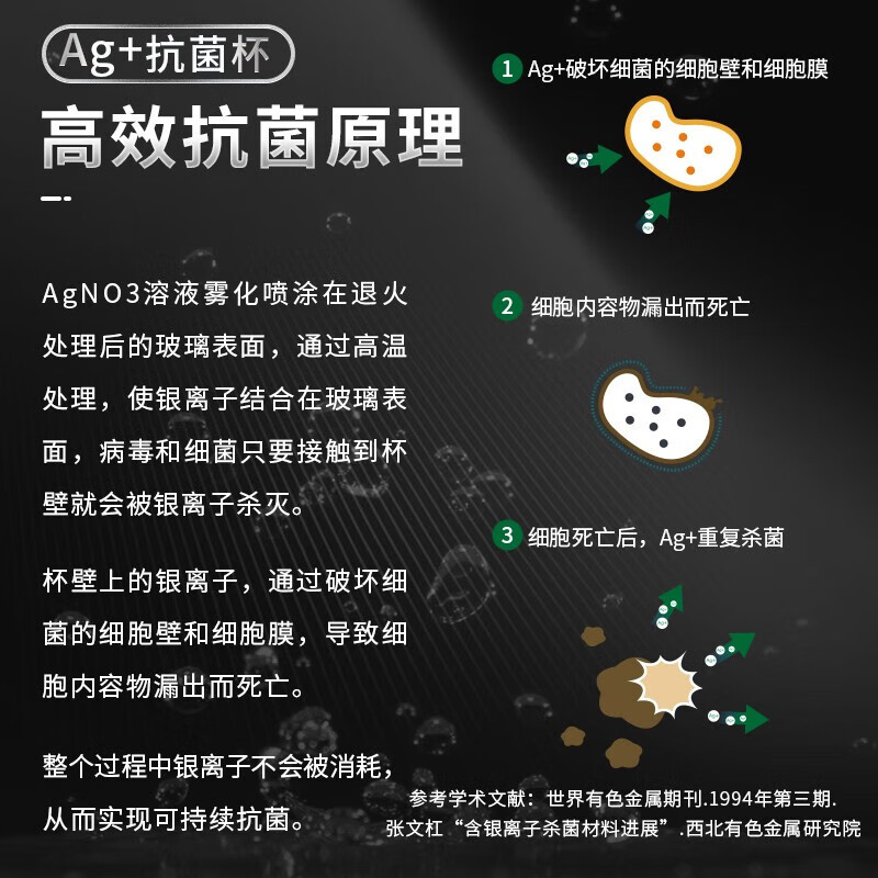 格亚(GEYA)Ag+银离子抗菌杯双层玻璃杯 抑菌杯玻璃茶杯玻璃水杯子定制礼盒装 黑色【高档礼盒】400ml