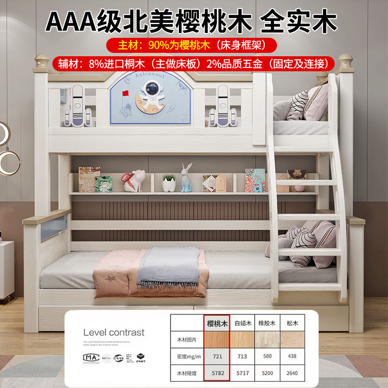 这10款儿童床登十大品牌榜环保安全又舒适，闭眼入不踩雷-图片1