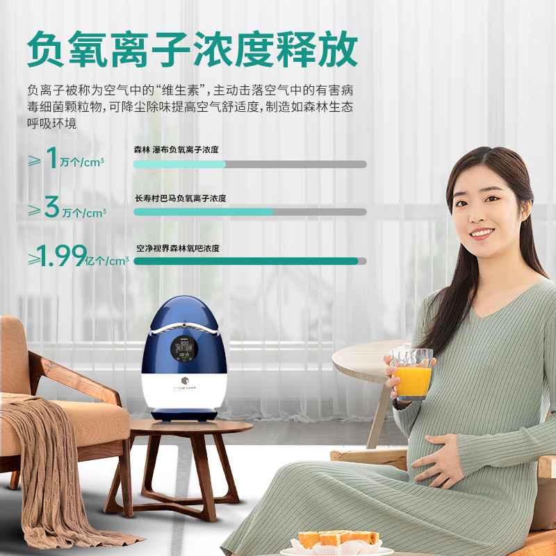 GYGAIR 空净视界森林氧吧1.0max新款负离子睡眠仪桌面家用办公杀毒除菌除甲醛有效缓解鼻炎空气净化器 深蓝色