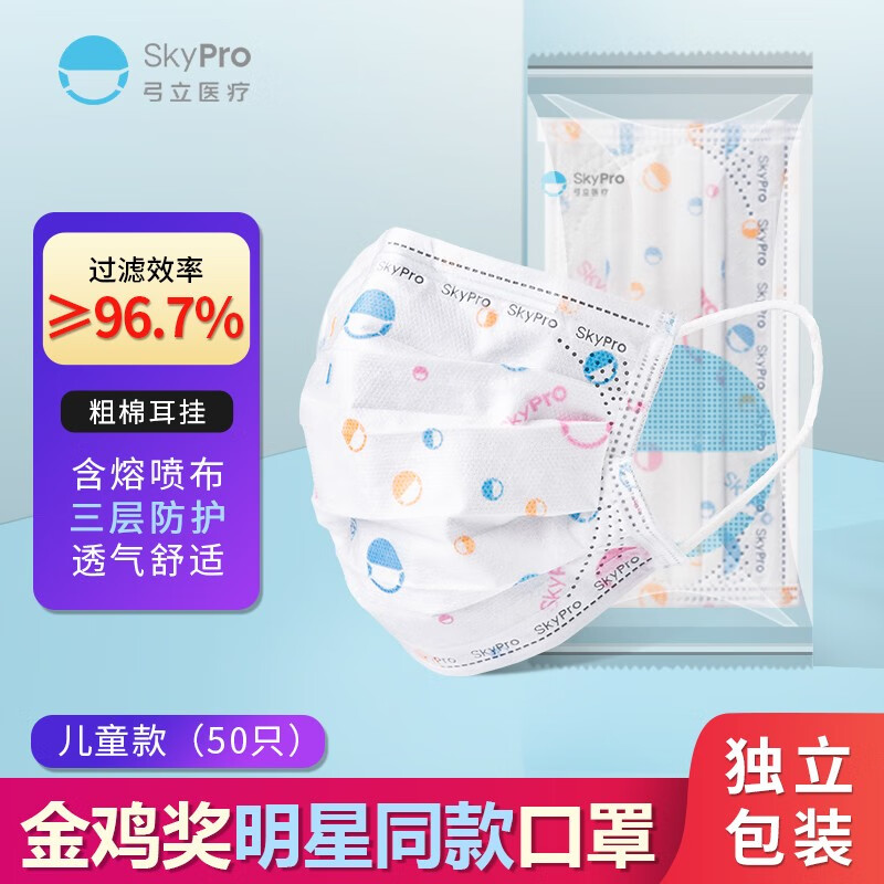 SKYPRO口罩品牌：高品质防护系列，价格历史走势与销量趋势！