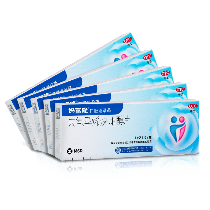 妈富隆避孕药价格走势及销量分析