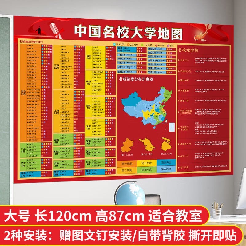 全国985211大学分布图中国重点高校地图高三班级文化教室布置墙贴