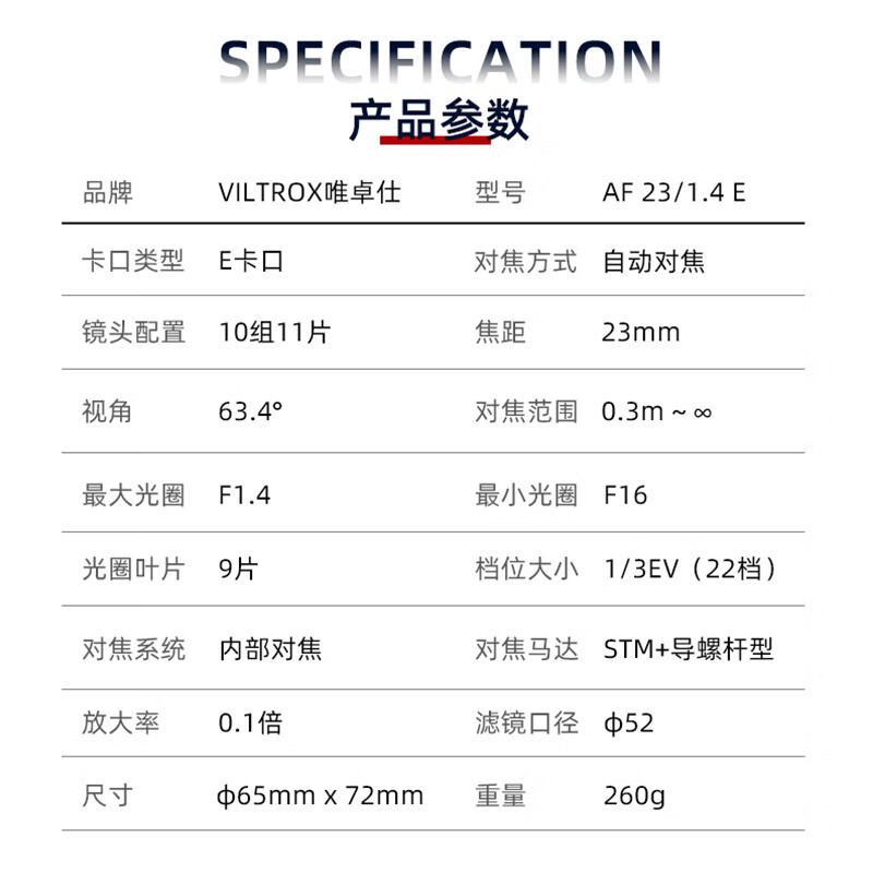 镜头唯卓仕23MM F1.4索尼微单镜头质量不好吗,坑不坑人看完这个评测就知道了！