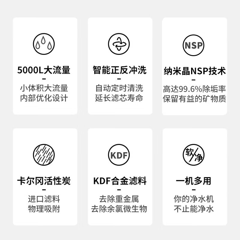 DKU德国中央软水机5T/H中央净水机怎么样?有什么亮点?值得入手吗?