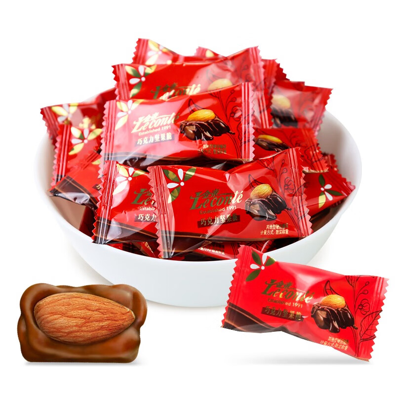 糖果怎么查询历史价格|糖果价格走势