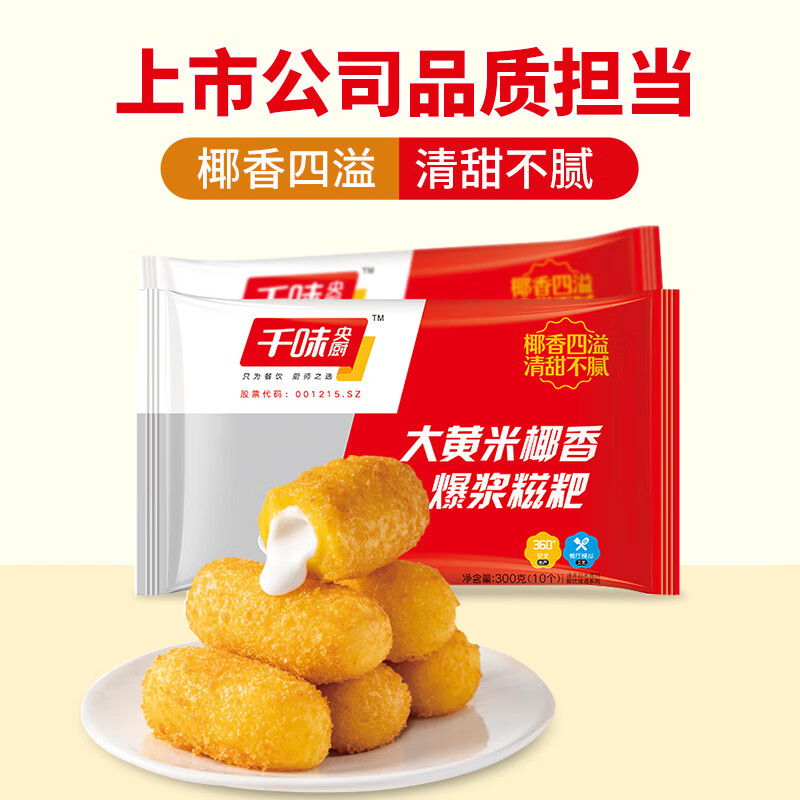 怎么看面点的历史价格|面点价格走势图