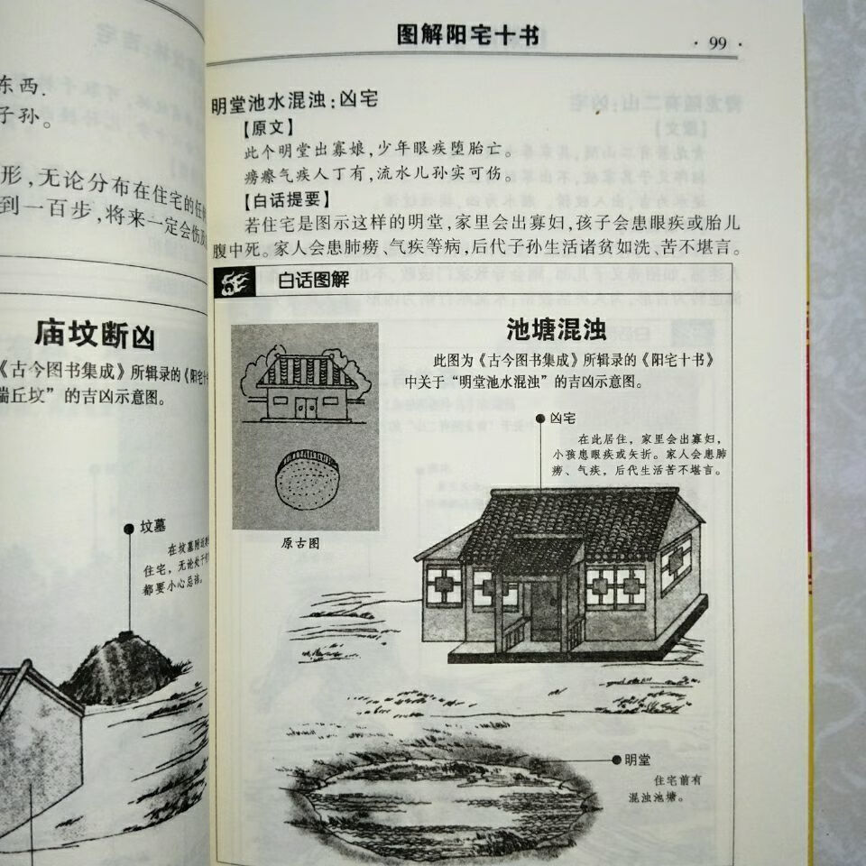 好书图解 阳宅十书如何看阳宅416页随身手册阴阳宅大全