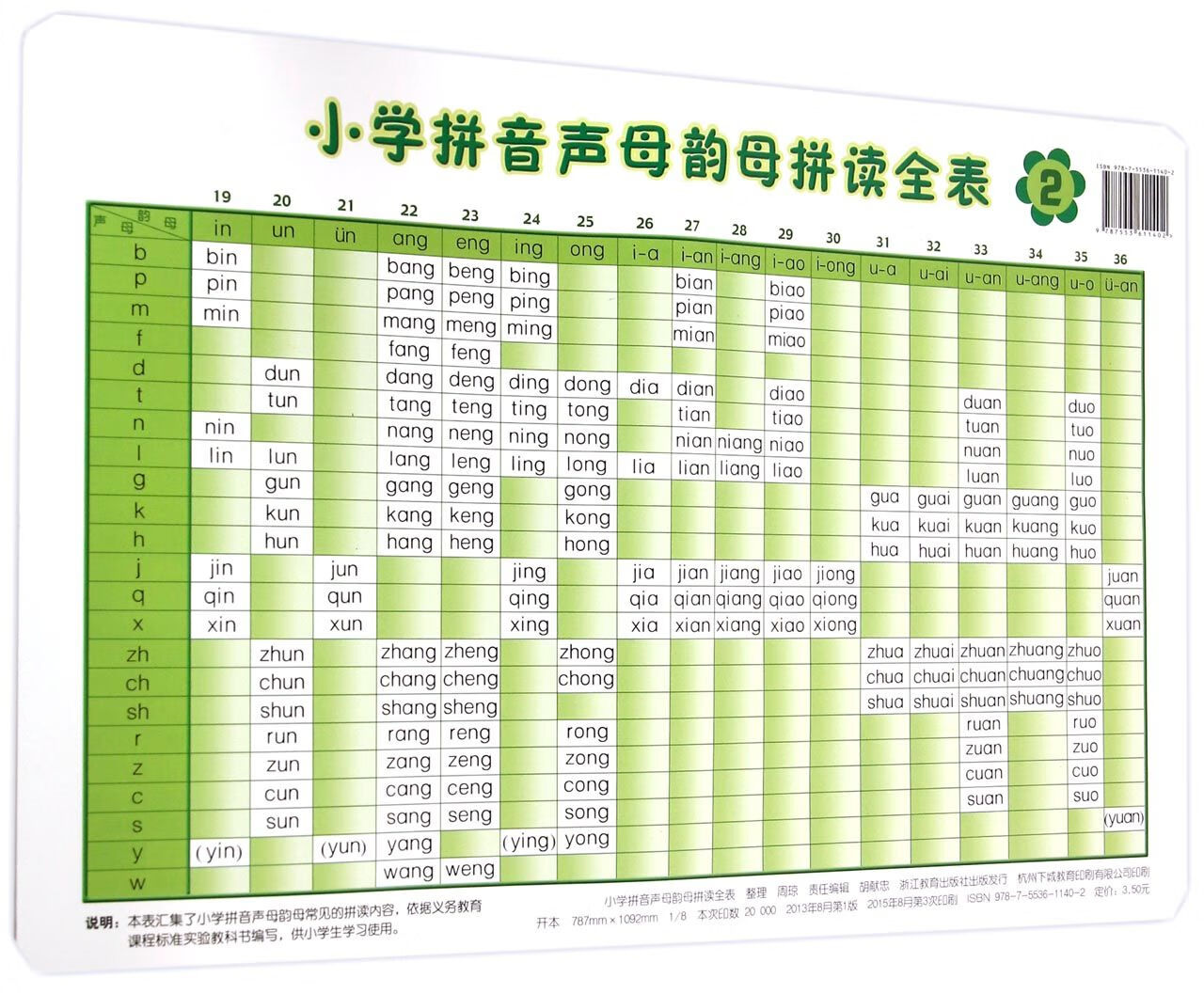 小学拼音声母韵母拼读全表