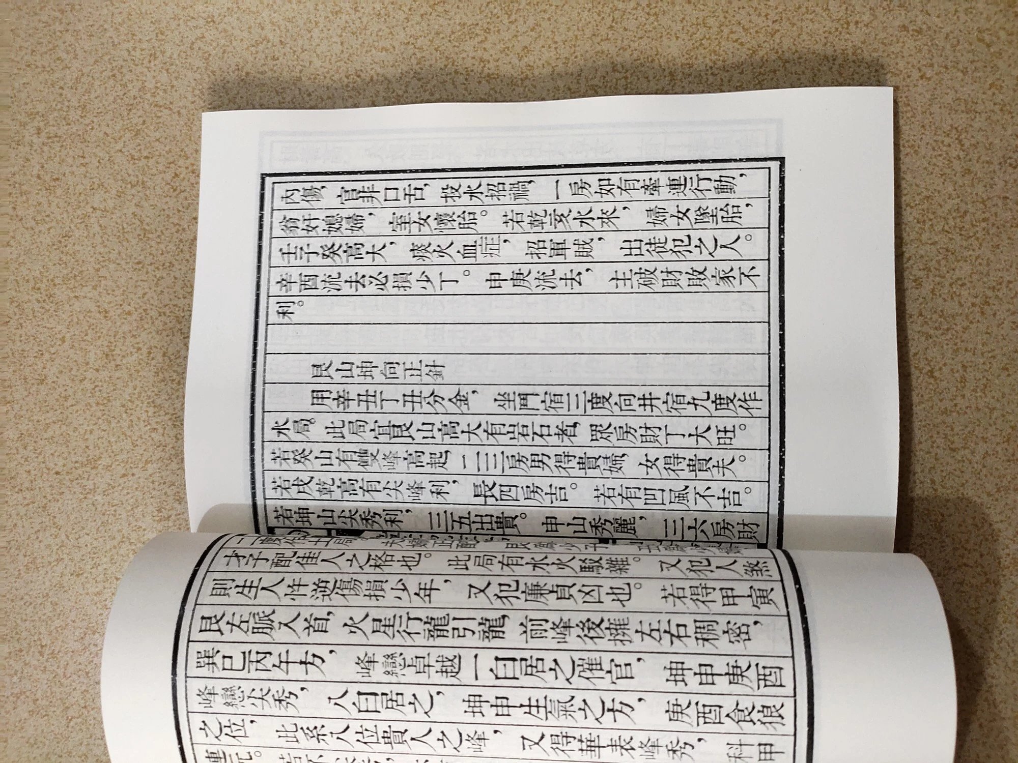 地理二十四山七十二局 地理风水 杨救贫撰杨公风水书 杨公风水书 杨公风水书