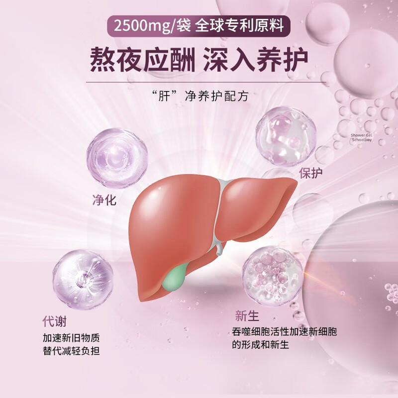 Dr.LPS肝动力UP日本进口护肝净肝片男女士熬夜养肝解酒转氨酶酒精脂肪肝 5盒周期装【买4送1】赠1盒原动力UP
