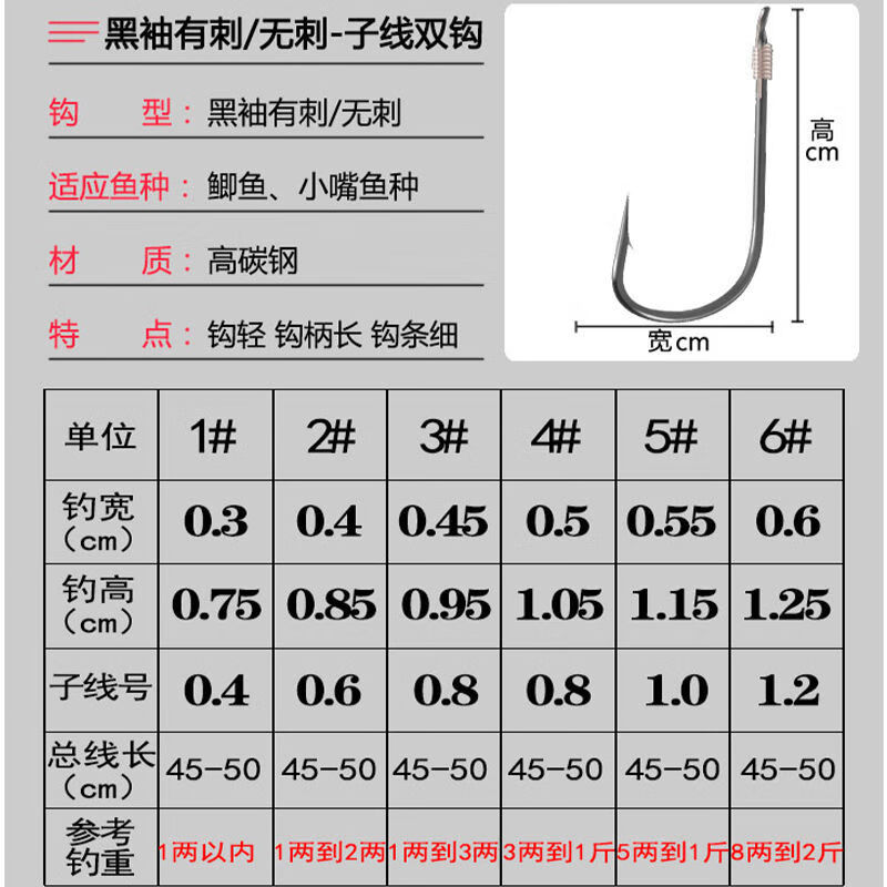 鱼钩绑好子线双钩套装进口伊势尼金袖新关东钓鱼渔具垂钓用品装备