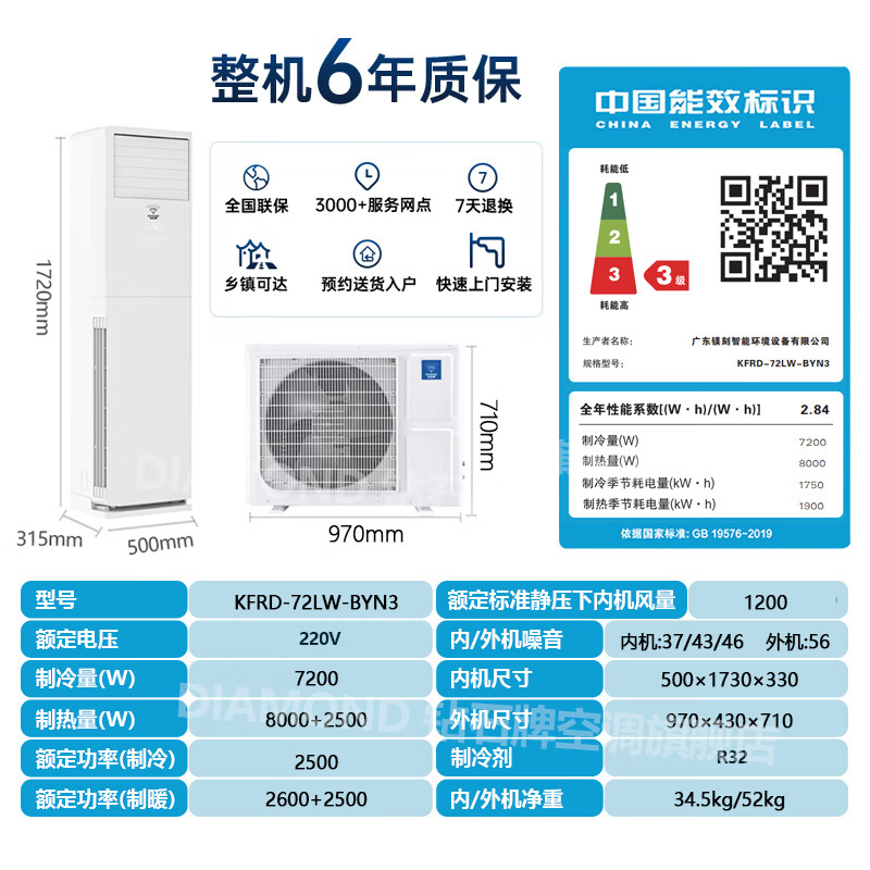 口碑最好的5大中央空调品牌,这5款懂行的人都选它-图片2