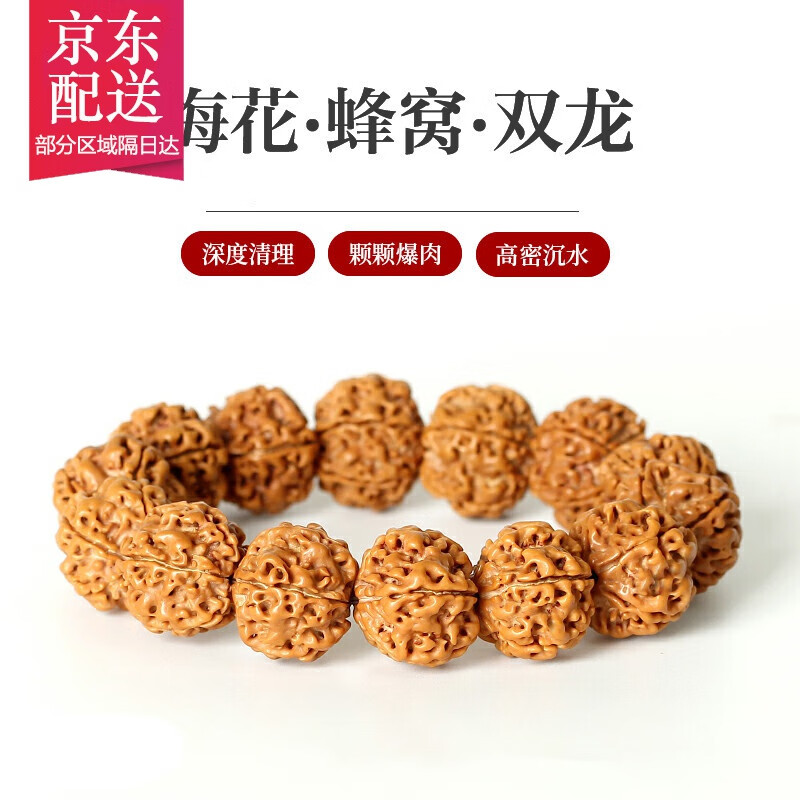 菩提最全历史价格表|菩提价格走势