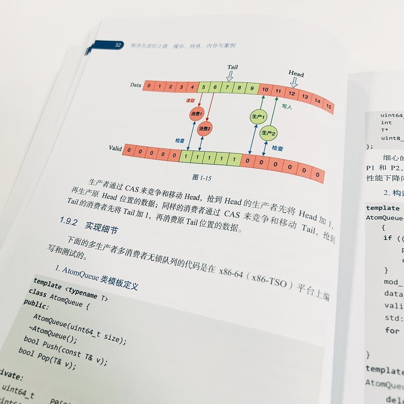 程序员进阶之路:缓存、网络、内存与案例详情图
