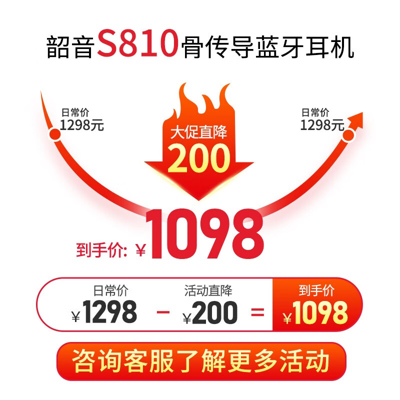 韶音【京八仓速发】OpenRun Pro S810韶音骨传导耳机运动无线蓝牙耳骨传导耳机跑步骑行1基普乔格联名款+华为运动手环主图1