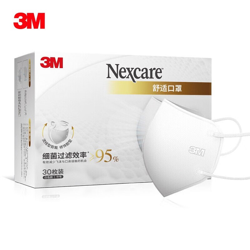 3M口罩耐适康一次性口罩——全球消费者信赖的选择